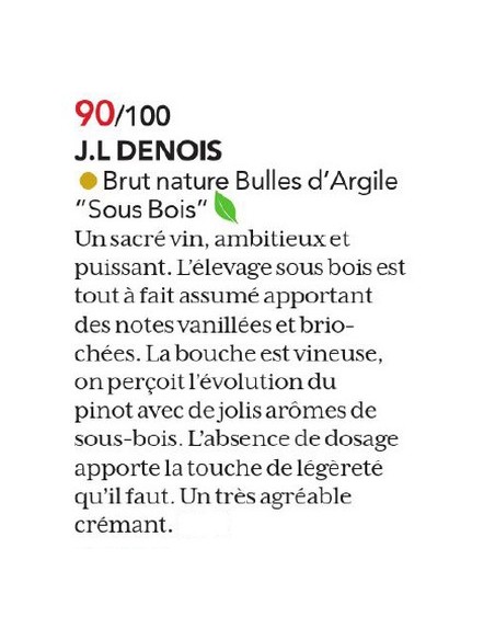 Bulles d'Argile